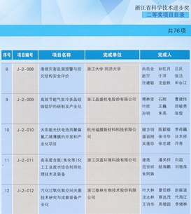 Ó¢¹ú¡¤ÍþÁ®Ï£¶û(williamhill)ΨһÖÐÎĹٷ½ÍøÕ¾